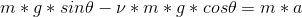 m*g *sin\theta - \nu* m*g *cos\theta = m*a
