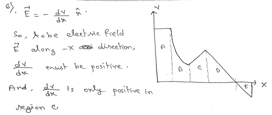 65. E- dv da So, D dobe electsie field È along - ooi disection, must be positive -X dv dre B C x Lul And, dr dr is only posit