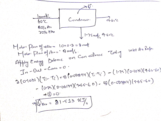 lomol/.. 60°C Condensor a.be 80% mi B0%. Eine 1-75 mells 9.65 loxo-gz I mell on Con clense -Cons >0 Moboflon of ellon Hobi Fl