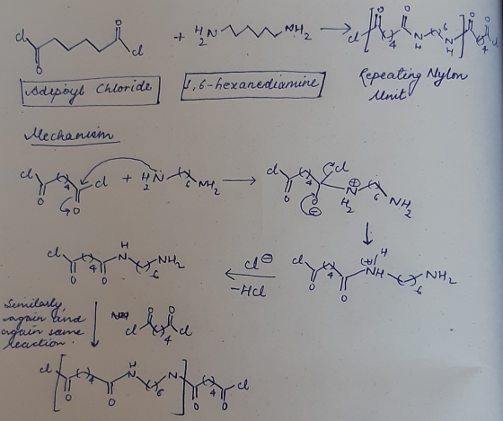6 1,6-hexanediamine Repeating Nylon lsdepoyl chloride Unit Mechanism IZ NR -HO Ne Similarly, again and again same reaction.