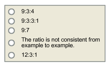 O 9:3:4 O 9:3:3:1 O 9:7 The ratio is not consistent from example to example O 12:3:1
