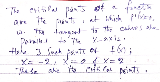 The critical points of a function are the points, at which f (xico, le. The tangent to the culves are Parallel to The X-axis.