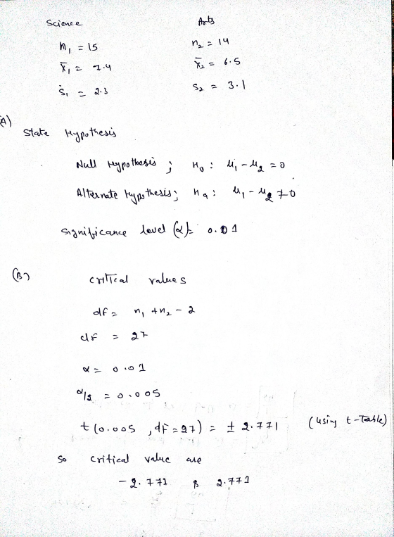 Science Arts H₂ = 14 ñ = 6.5 n =15 X, a 7.4 Ši = 2:3 S2 = 3.1 state Hypothesis Hall reypothesis ; Ho: di - Mg =0 Alternate Hy