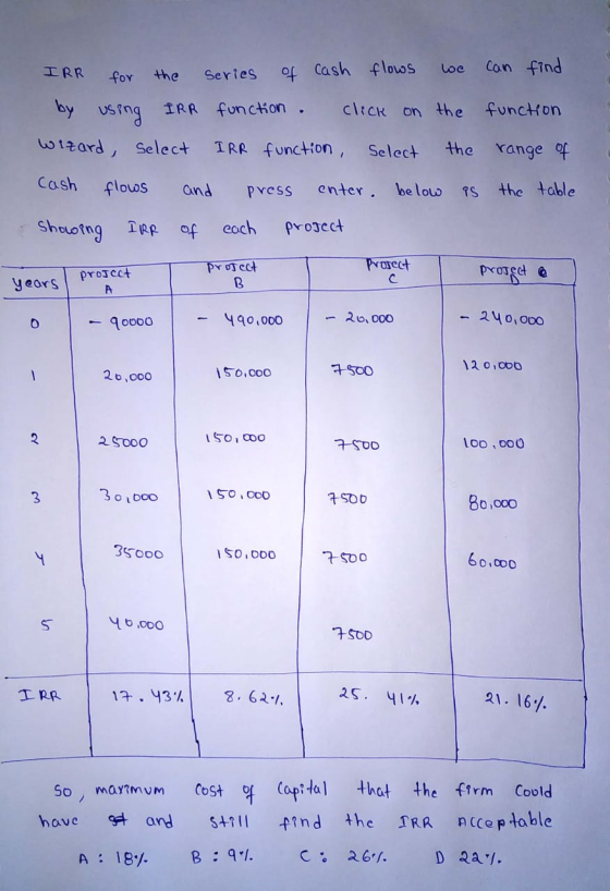 con find Cash floos Loe IRR of the Series for by IRR funchon click on the functton vsing wizard IRR function, Select the rang