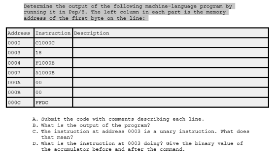 Determine the output of the following machine-language program by running it in Pep/8. The left column in each part is the me