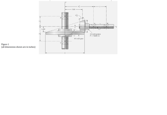 3- - 3.88 - -- 1.293 15-tooth pinion P= 5 teeth/in 45-tooth gear Figure 1 (all dimensions shown are in inches) O