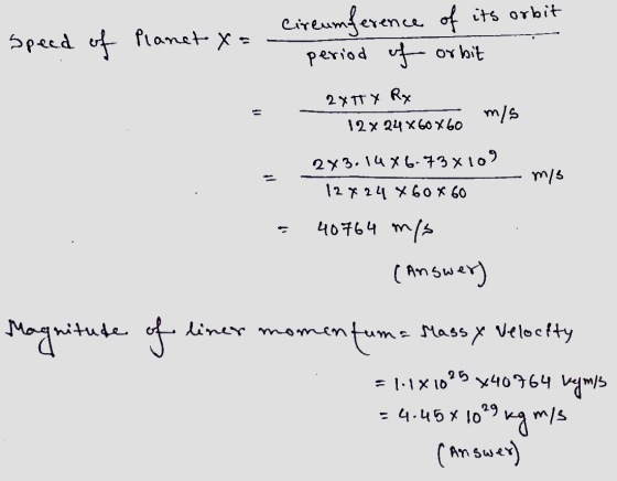 speed of Planet x = circumference of its orbit period of orbit 24 TTY Rx mis 12x 24x60x60 243.1486.73x109 12 x 24 x 60x60 m/s