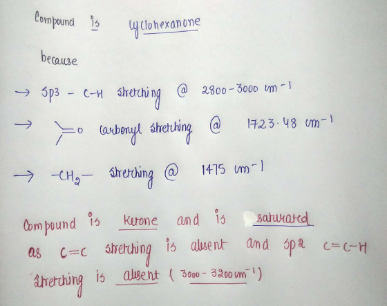 Compound is by llohexanone because - 1 D im > 3p3 - CH Sverthing @ 2800-3000 lm -1 > Lo carbonyl áhething @ 1423.48 mm) → CHg