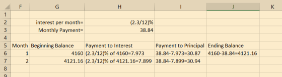 interest per month- Monthly Payment- (2.3/12)96 38.84 4 5 Month Beginning Balance 6 7 Payment to Interest 4160(2.3/12)% of 41