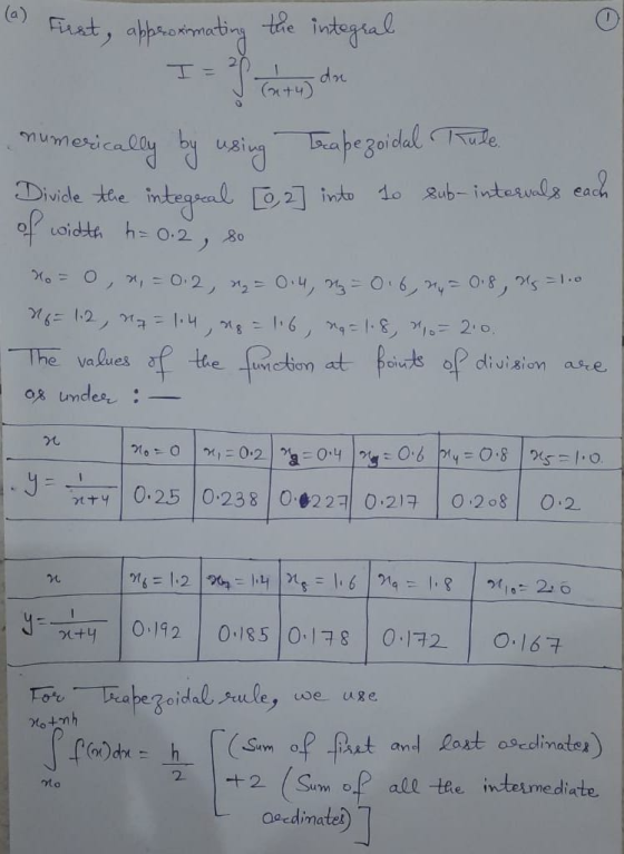 (6) First approammating the integral f dre (x+4) Teapezoidal Trule. 1o Sub-intervals each 80 numerically by using Divide the