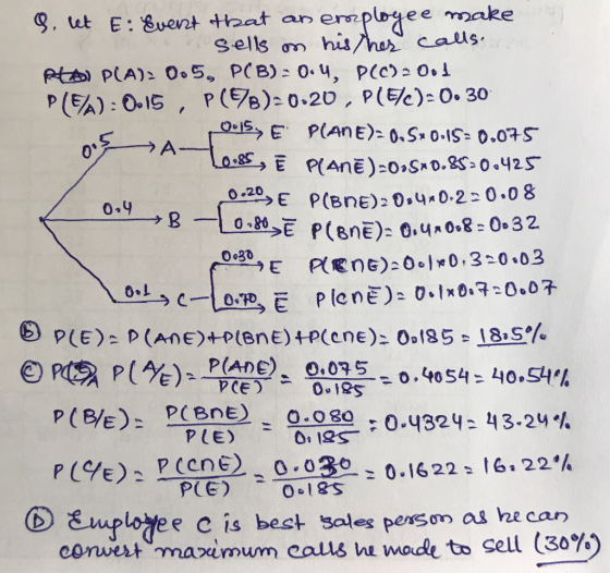 (0.4 B & let E Event that an employee make sells on his her calls. PA) PA): 0.5, PCB) = 0.4, PC02001 P(A):0.15 , P(78)=0-20,