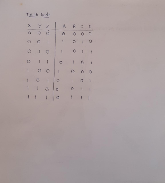 Truth Table 1 1