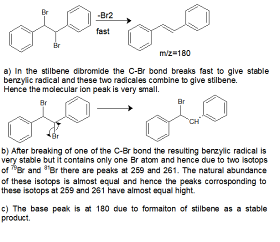 fast Br m/z=180 a) In the stilbene dibromide the C-Br bond breaks fast to give stable benzylic radical and these two radicale