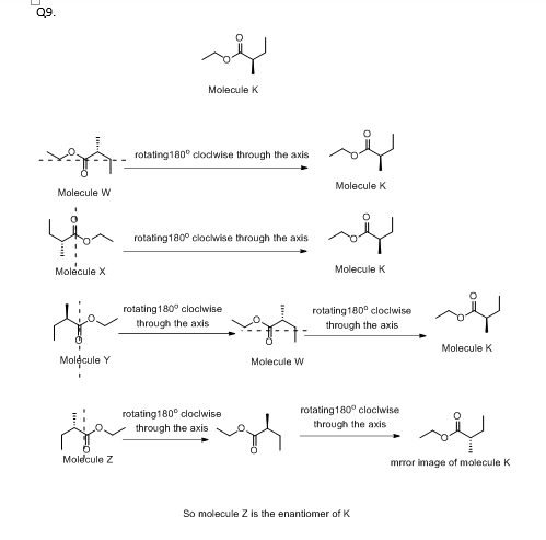 Molecule k rotating 180° clocwise through the axis Molecule K Molecule w Molecule X Molecule L O rotating 180° clocwise throu
