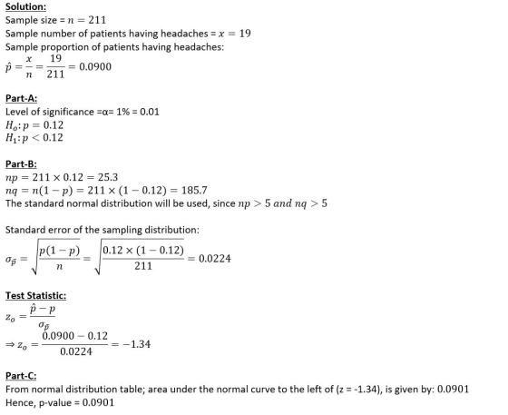 Solution: Sample size = n = 211 Sample number of patients having headaches = x = 19 Sample proportion of patients having head