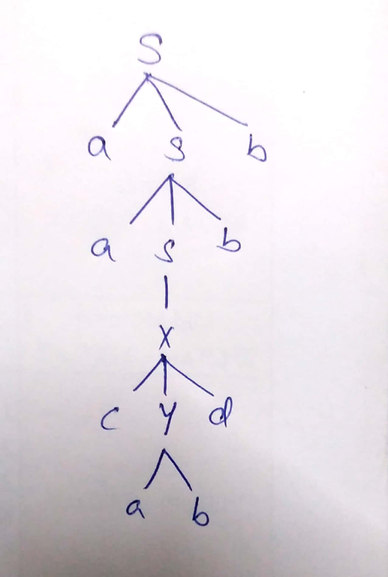 ģ b Y d b о н ась ч — хе-К — Х. a c a