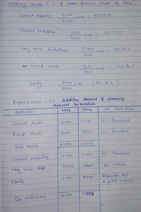 working Notes (% of Canne Balance sheet on Sales Current Assets & 49.37% 3900 7900 Current Habildies 2100 26.59% xo 7900 Long