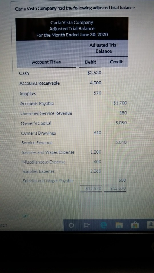 Carla Vista Company had the following adjusted trial balance. Carla Vista Company Adjusted Trial Balance For the Month Ended