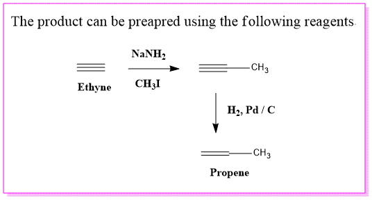 The product can be preapred using the following reagents NaNH CH3 Ethyne CHI H2, Pd/C – CH₃ Propene