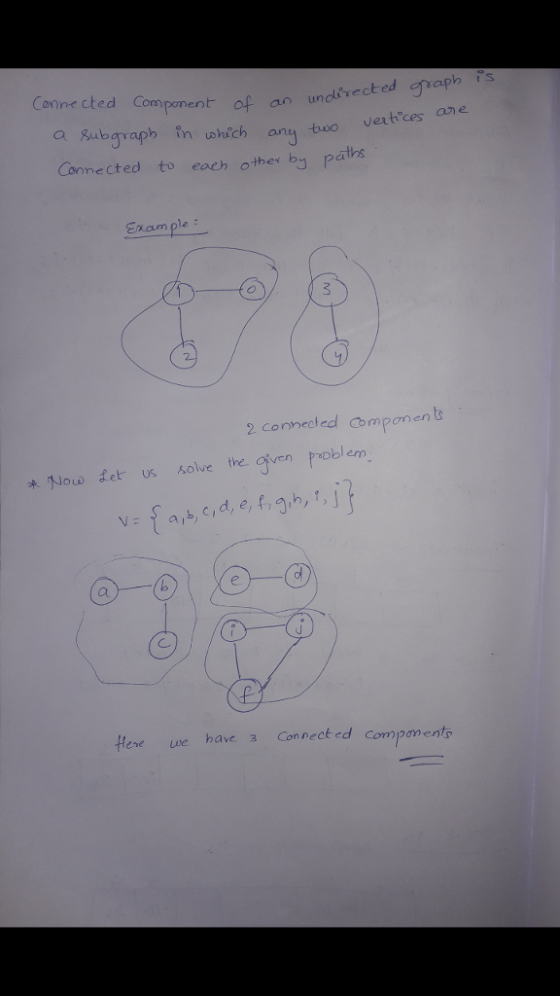 Conne cted Compoment of an undirected raph a Babgraph in whch any bed Connected to each other by paths Enam ple : 2 conmeeted componen tb ネNow der US solve the jven roblem V-{a,t, c, d, e, g,h, t)」 Here we have 3 Connected Compment