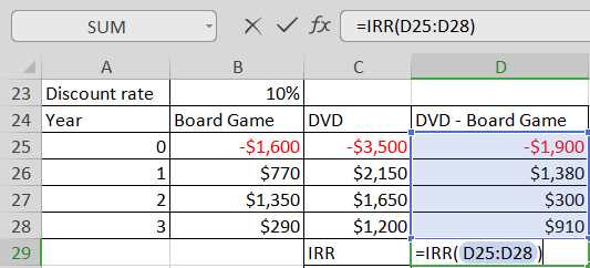 X V fx IRR(D25:D28) SUM A B 23 Discount rate 10% DVD Board Game Board Game DVD 24 Year -$3,500 $2,150 $1,650 $1,200 IRR -$1,6