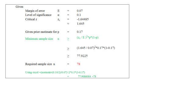 Given Margin of error Level of significance Critical z || || 0.07 0.1 -1.64485 1.645 ZC = L Given prior eastimate for p 0.17