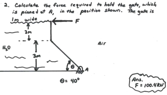 2. Coleulate the foree re^vired to hold he gt, hieh is pinn.เช่ A. in the position shown . TheSode is Ait 4,0 e: 40 Ans. F 100.4u