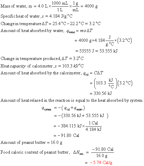 Mass of water, m = 4.0 LX 1000 mL 1g - 40 1 mL Specificheat of water s = 4.184 J/g.°C Change in temperature AT = 25.4°C-22.2°