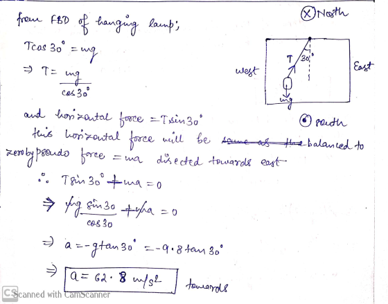 Teos 30° T 30 T = west East ® Nosth from FBD of hanging lamp, zung ing cos 302 ing and horizontal force = Tsin 30° this horiz