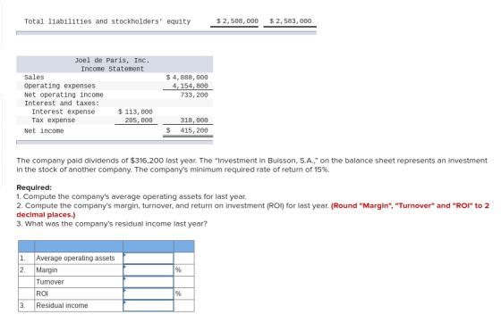 Total liabilities and stockholders equity $ 2,508,000 $ 2,583,000 Joel de Paris, Inc. Income Statement Sales Operating expen