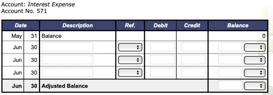 Account: Interest Expense Account No. 571 Date Ref. Debit Credit Balance Description 31 Balance May 0 Jun 30 4 Jun 30 Jun 30