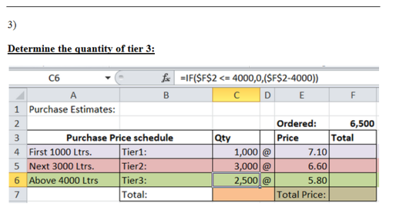 3) Determine the quantity of tier 3: fIF($F$2 <= 4000,0, ($ F$2-4000)) Сб A В C E F 1 Purchase Estimates: Ordered: 2 6,500 To