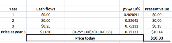 Cash flows $0.00 $0.00 $0.25 $13.50 | pv @ 10% 0.909091 0.82645 0.75131 0.75131 Present value $0.00 $0.00 $0.19 $10.14 $10.33