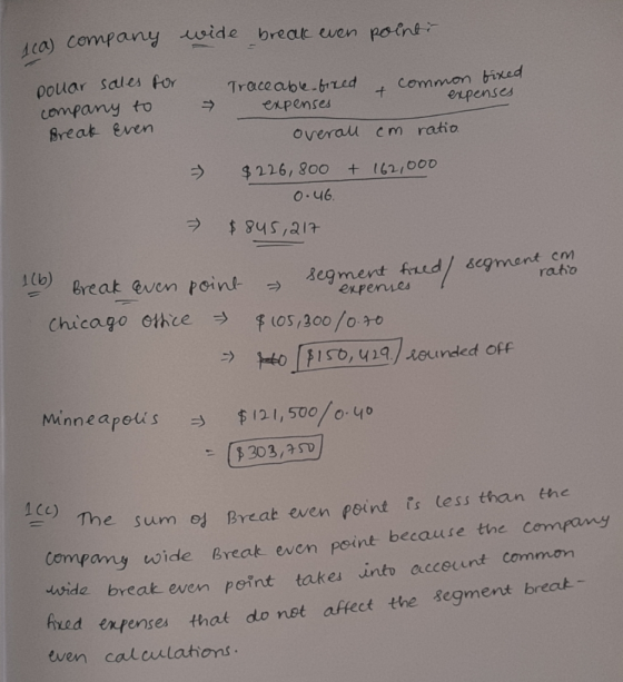 ica) company wide break even pointi pouar sales for company to Break Even Traceable fixed common expenses expenses overall cm