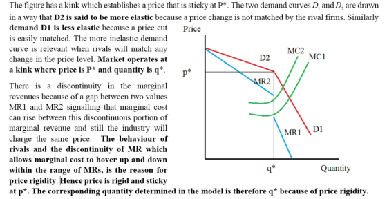 The figure has a kink which establishes a price that is sticky at P*. The two demand curves D, and D, are drawn in a way that