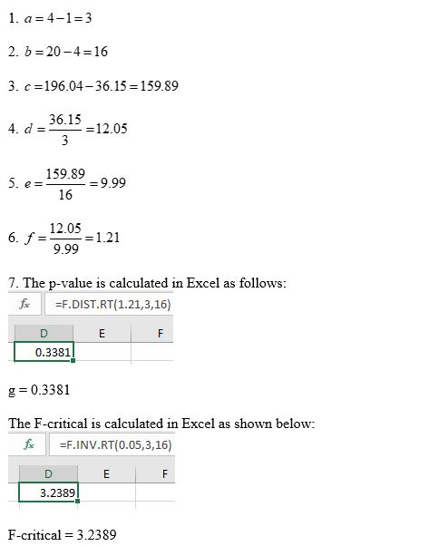 1. a=4-1=3 2. b = 20-4=16 3. c =196.04-36.15 = 159.89 4. d = 36.15 –12.05 5. e=159.89 – 9,99 16 6. f =--.02=121 12.05 9.99 7.