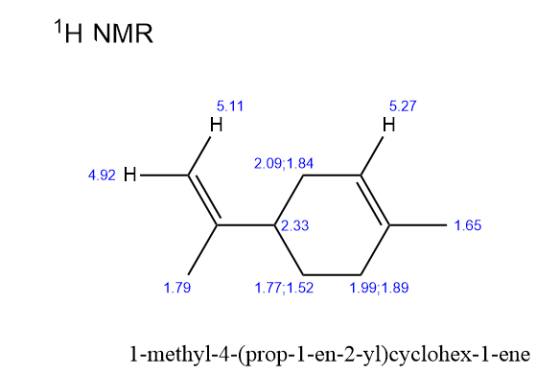 1H NMR 5.11 5.27 2.09,1.84 4.92 H 1.65 1.79 1.77 1.521.991.89 1-methyl-4-(prop-1-en-2-yl)cyclohex-l-ene