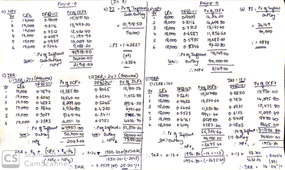 ܐ ܐ mu ܗ ܩ ܘ (26=27.1.(Albume) Project - A In Project -B a) NPV b) PI - Av of Inflowsta) NPU CFS OF QIL/ Yr PVOG DOFS. or C