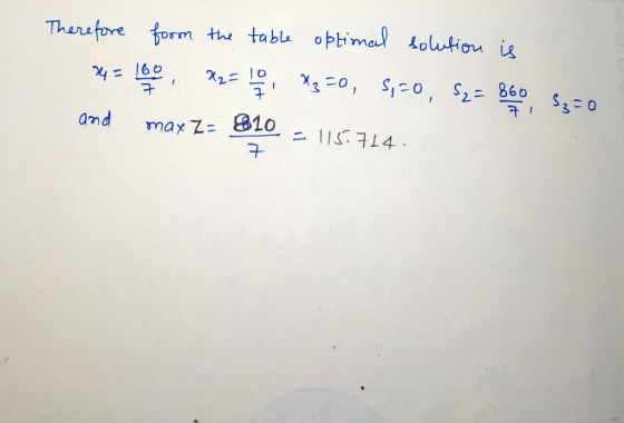 Therefore form the table optional solution is 24=10022= 10 =0, 5,-0, $z= 860, Se=0 and max Z= 810 - 115.714.