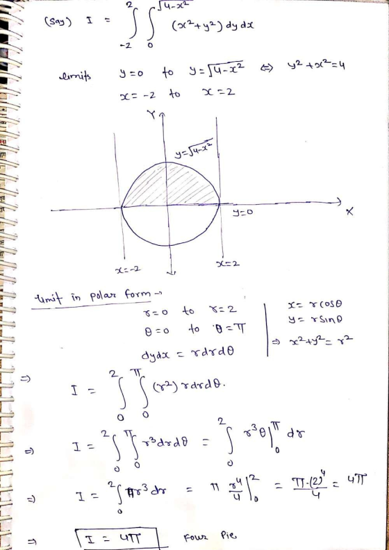 2 14-312 (say) I = 1 (0(² + y2) dy dx limits - y2 +00²=4 y zo X=-2 to to y = Ju-x² X=2 y = Sunxa 30-2 I limit in polar form 8