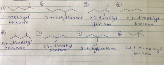 2 a-methyl hexame 2,3-d imetby 2,3-dimerh bentan e he xane 7 33 dimen 3- ethpentane 2,2 3 2,2,3-trim utarn e entene entore