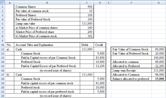 D E C 500 10 в Common Shares Par value of common stock Preferred Shares Par value of Preferred Stock Lump sum value a) Market