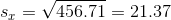Sy = 456.71 = 21.37