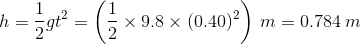 h=\frac {1}{2}gt^2 =\left (\frac {1}{2}\times 9.8\times (0.40)^2 \right )\: m = 0.784\: m