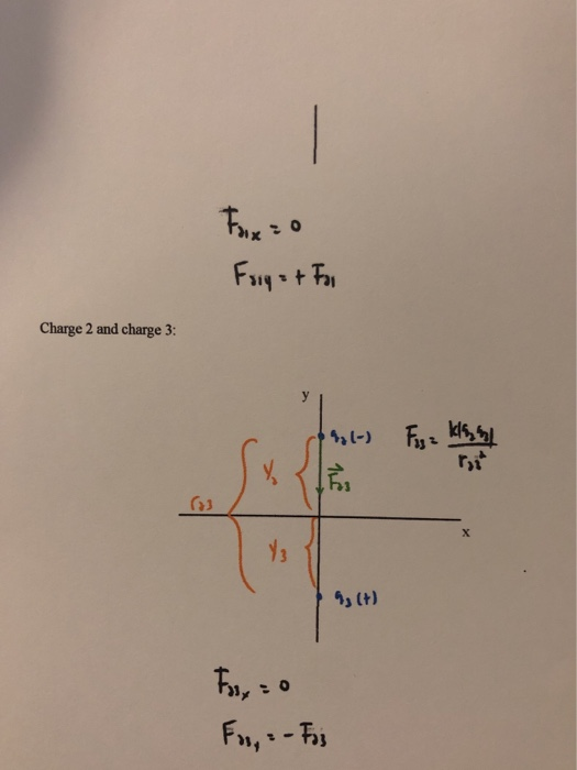 五. Charge 2 and charge 3: ha 63 3 (t)