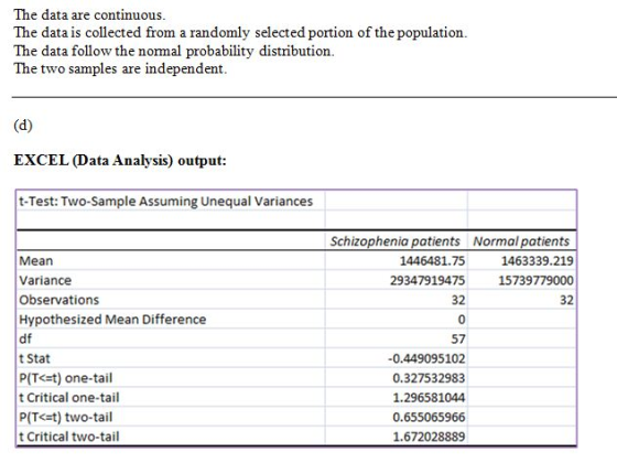 The data are continuous. The data is collected from a randomly selected portion of the population. The data follow the normal