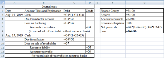 1 =G4 A B с DE Journal entry 2 Date Account Titles and Explanation Debit Credit Finance Charge 3 Aug. 15, 2019 Cash =G4*(1-G3