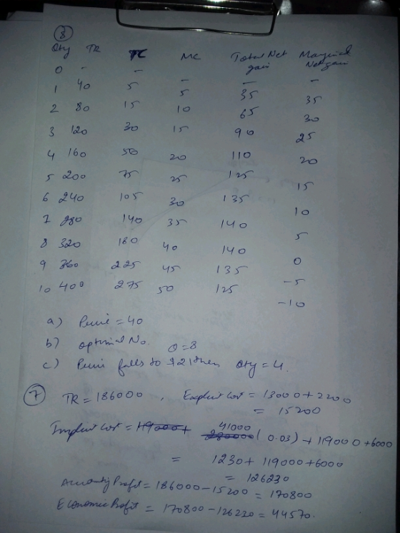 MC Total Net Man Jan 30 3 20 90 110 20 4 160 5200 6 240 7 980 8ý sy 8 5 oni Ž 12 La eshon 135 140 3 ملنگ 225 9 360 10 400 140