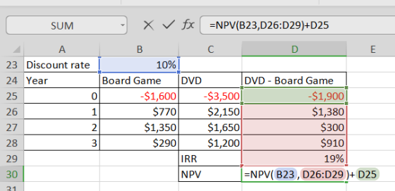 X V fx NPV(B23,D26:D29)+D25 SUM А В E 23 Discount rate 10% DVD Board Game DVD Board Game 24 Year -$1,600 -$3,500 $2,150 $1,65