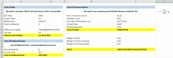 2 Cost of Debt Cost of Common Equity We need to use constant growth dividend discount model for this P= Pog 33.35 We need to